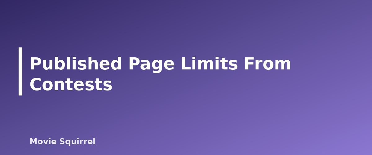 Published Page Limits From Contests - illustration for How Long Is a Screenplay? Page Counts for Features, Shorts and TV