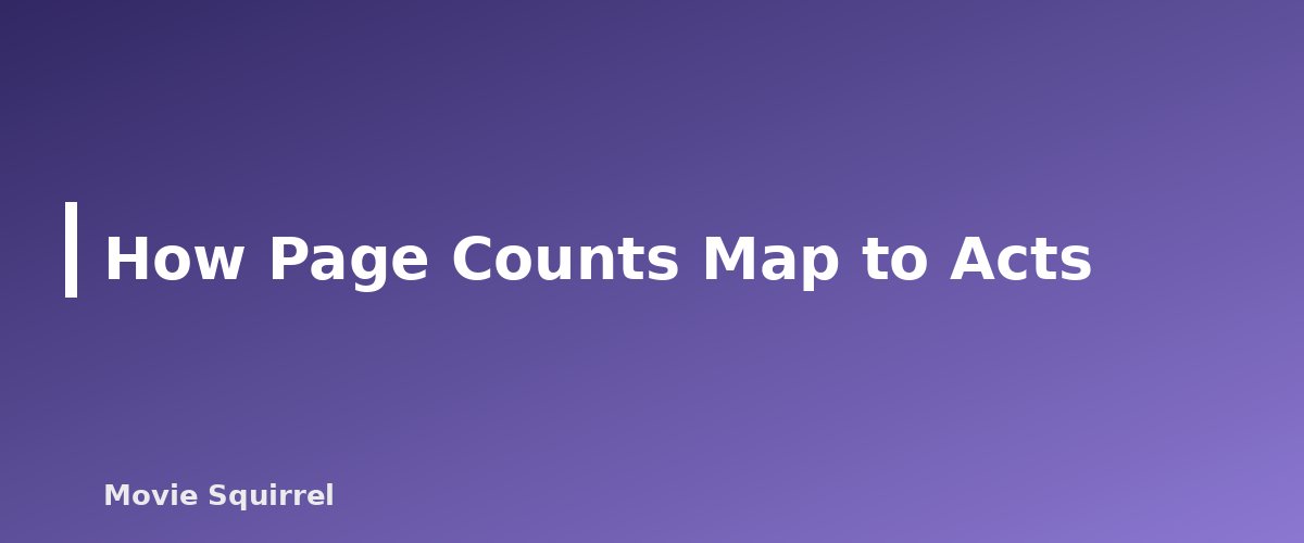 How Page Counts Map to Acts - illustration for Screenplay Structure Explained: Three Acts, Save the Cat and Beat Sheets